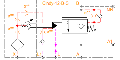 Cindy-12-B-S-L-D